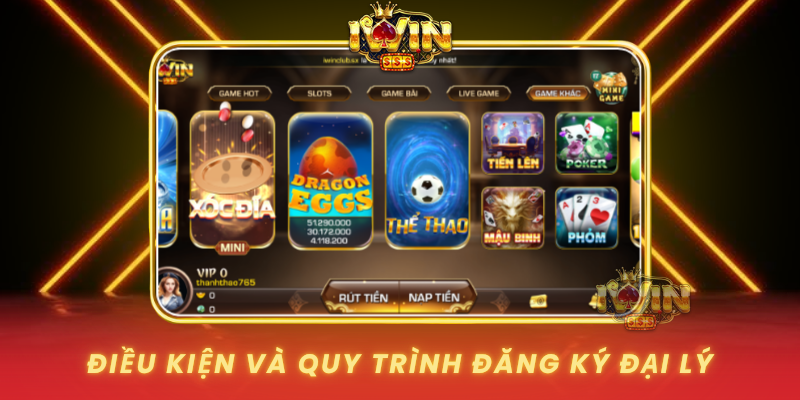 Dieu Kien Va Quy Trinh Dang Ky Dai Ly