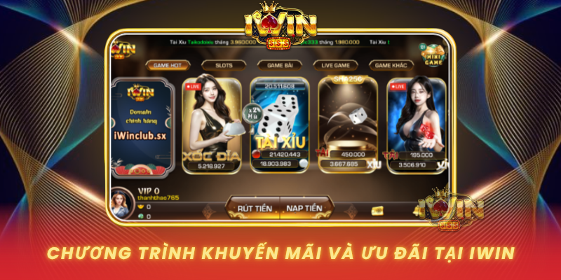 Chuong Trinh Khuyen Mai Va Uu Dai Tai Iwin